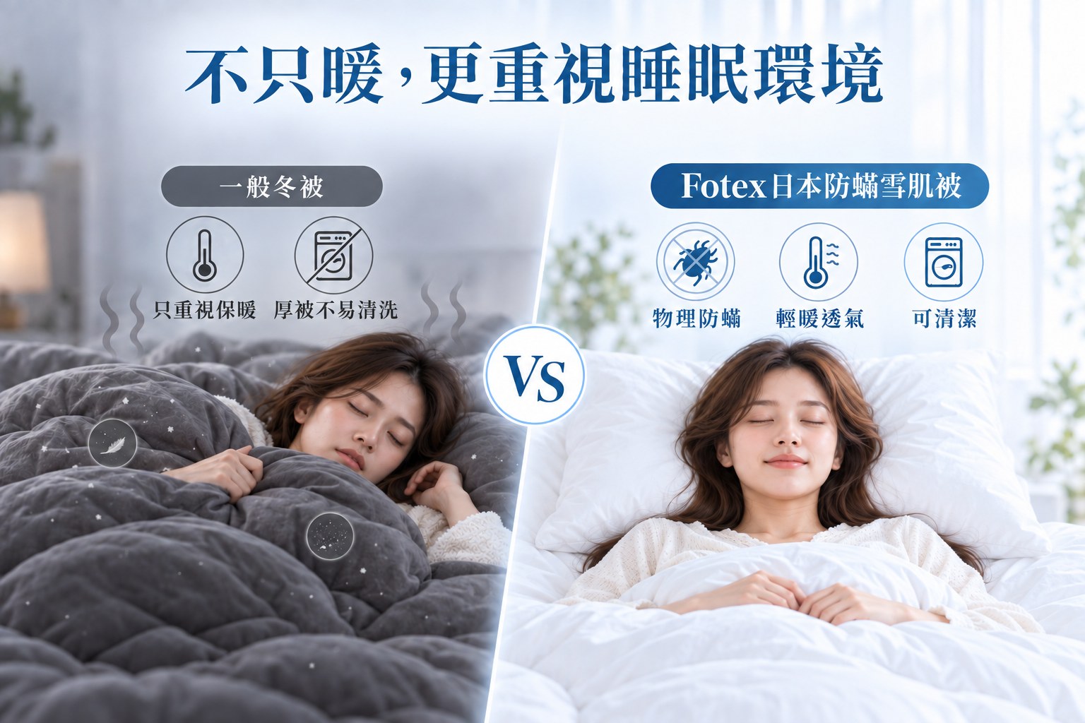 一般厚重冬被與雪肌被睡眠環境比較，兼顧保暖、透氣、防護與日常清潔需求
