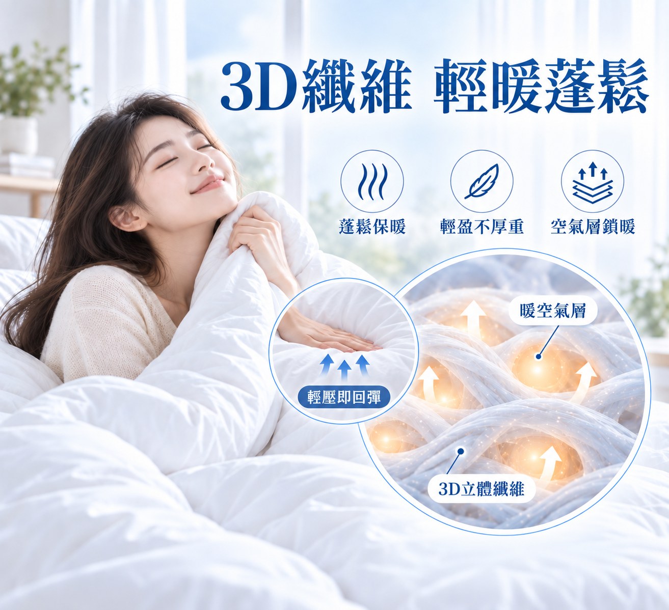 日本3D立體纖維形成暖空氣層，提供蓬鬆回彈、輕盈不厚重與冬季保暖睡感