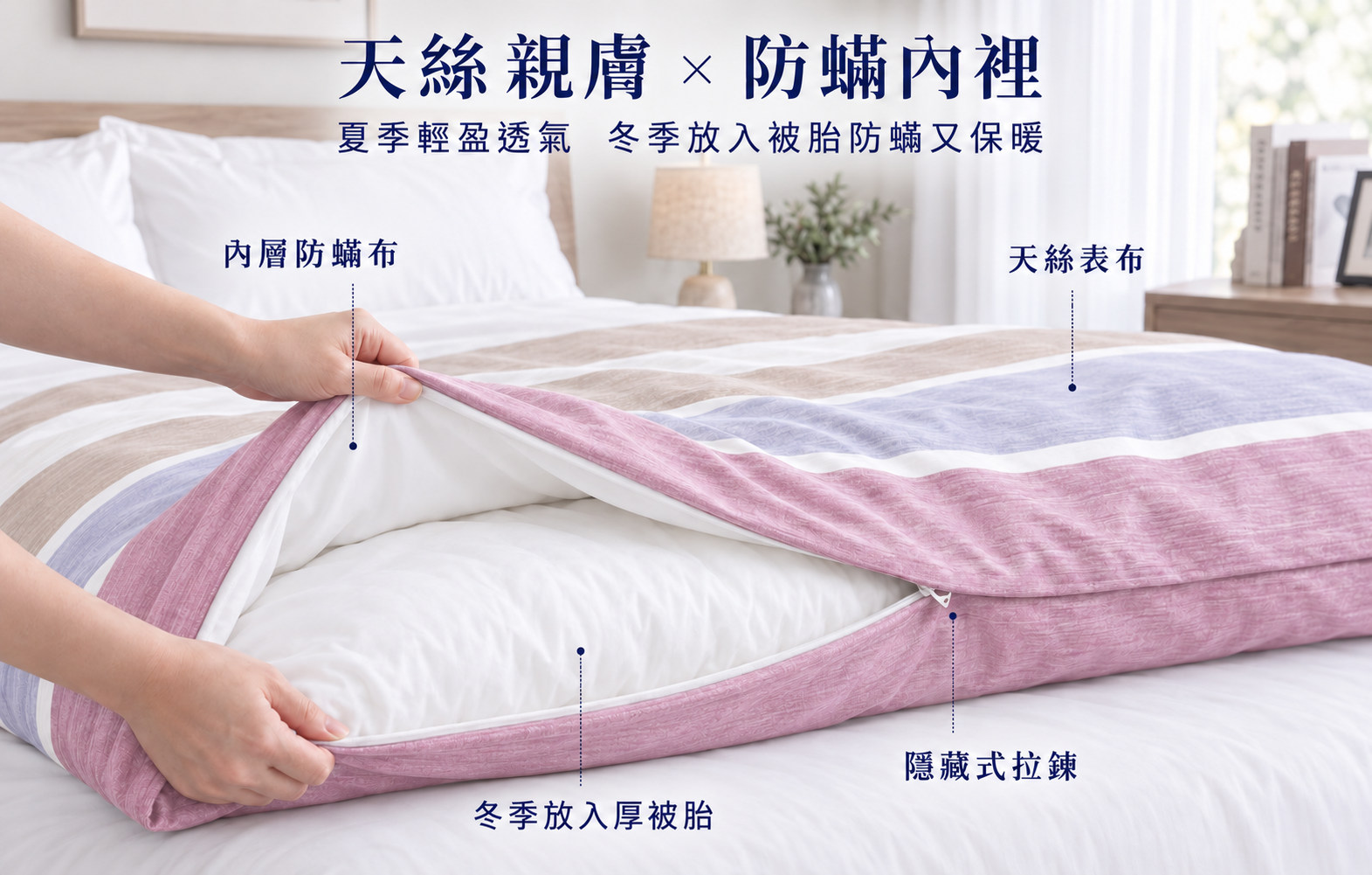 經典風天絲防蟎兩用被與雙人主臥寢具
