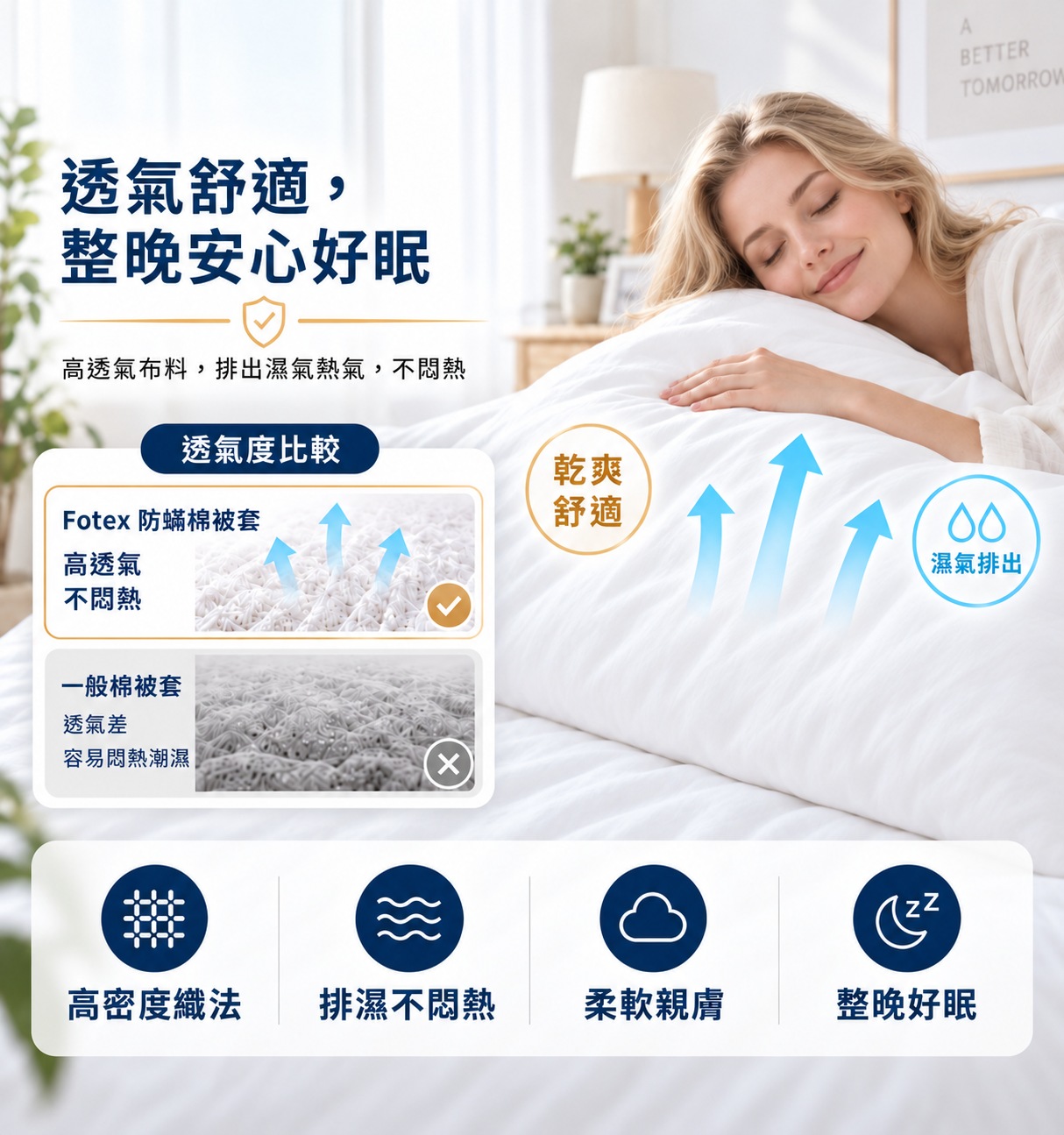 Fotex高密度防蟎棉被套兼顧透氣柔軟與長時間睡眠舒適性