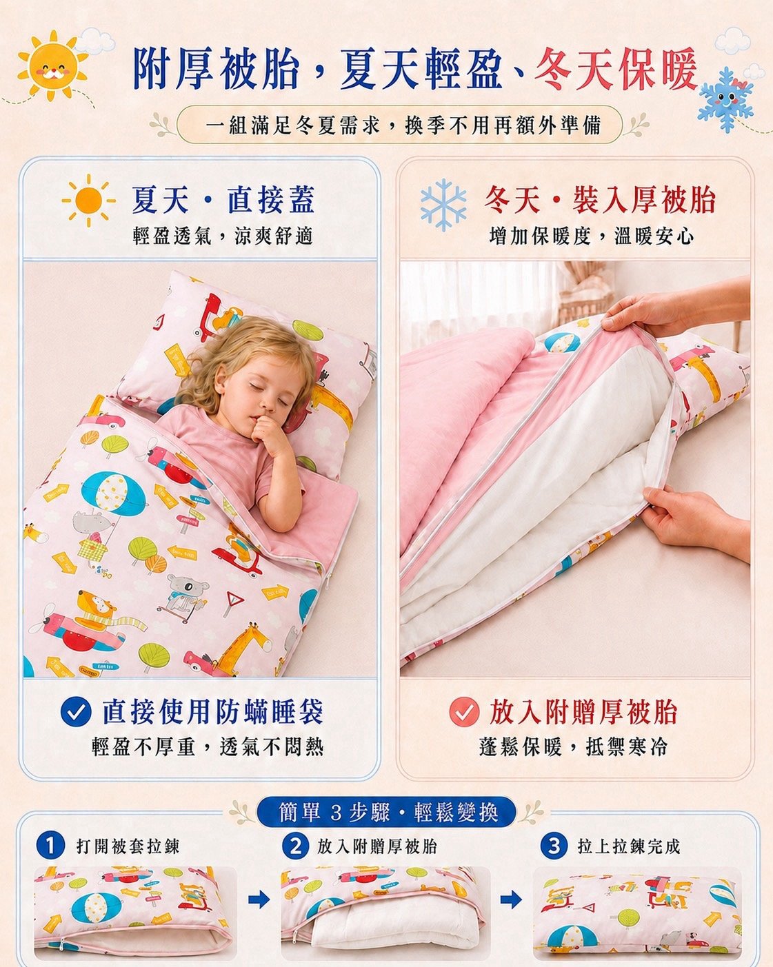 過敏兒四季午睡使用Fotex防蟎睡袋，秋冬可加入厚被胎，兼顧防蟎與換季保暖需求