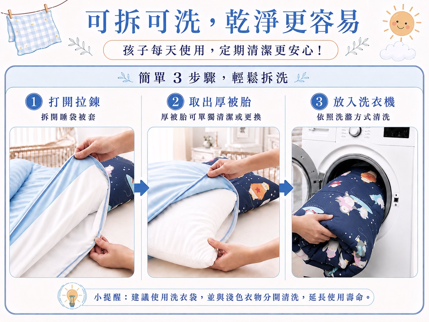 氣喘及塵蟎過敏家庭使用的Fotex兒童防蟎睡袋，可拆洗設計方便維持午睡寢具清潔