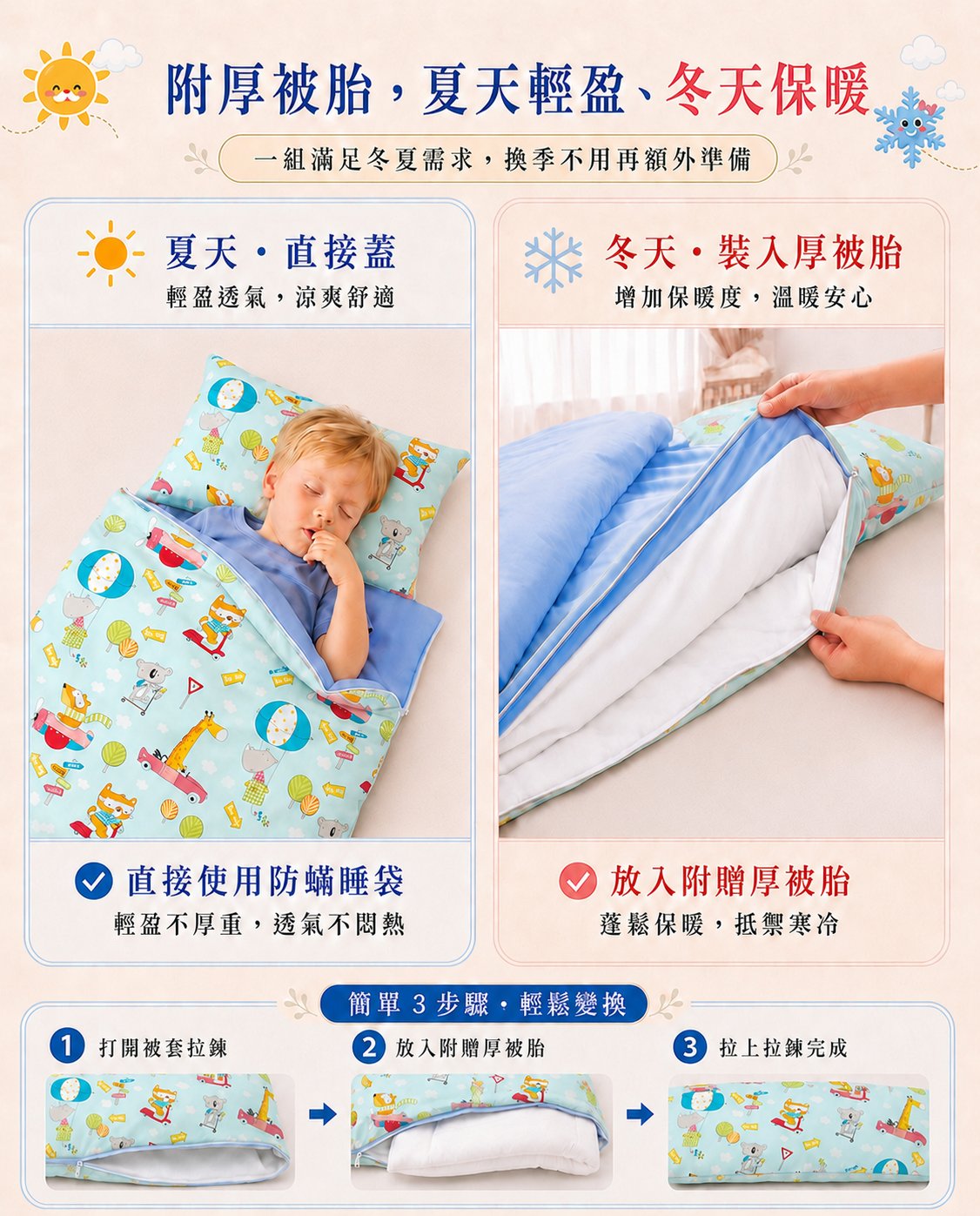 兒童睡袋是否需要厚被胎,Fotex防蟎睡袋附可依季節加入的保暖被胎,適合四季午睡