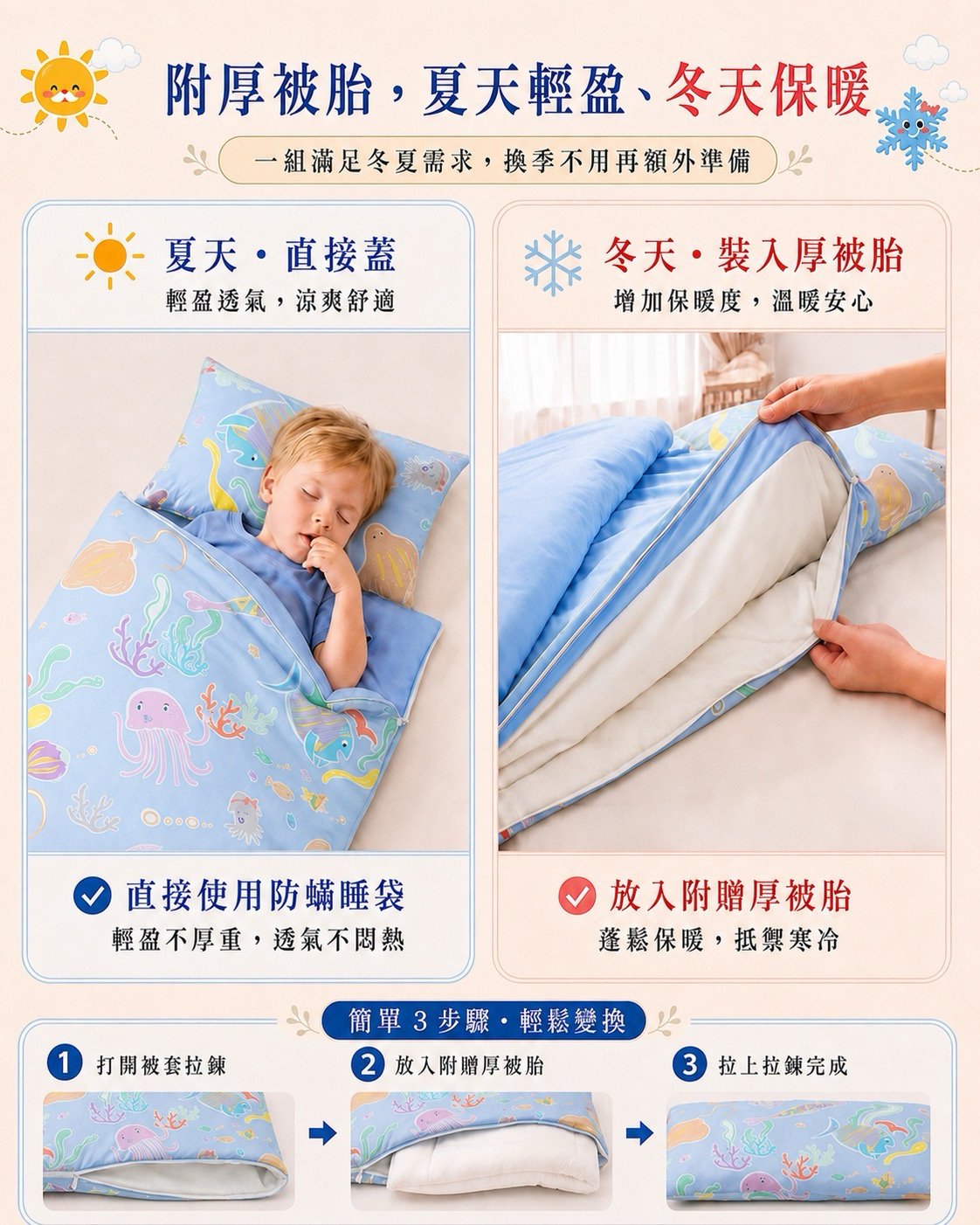 Fotex海底世界兒童防蟎睡袋夏天可不放厚被胎,冬季再加入附贈保暖被胎
