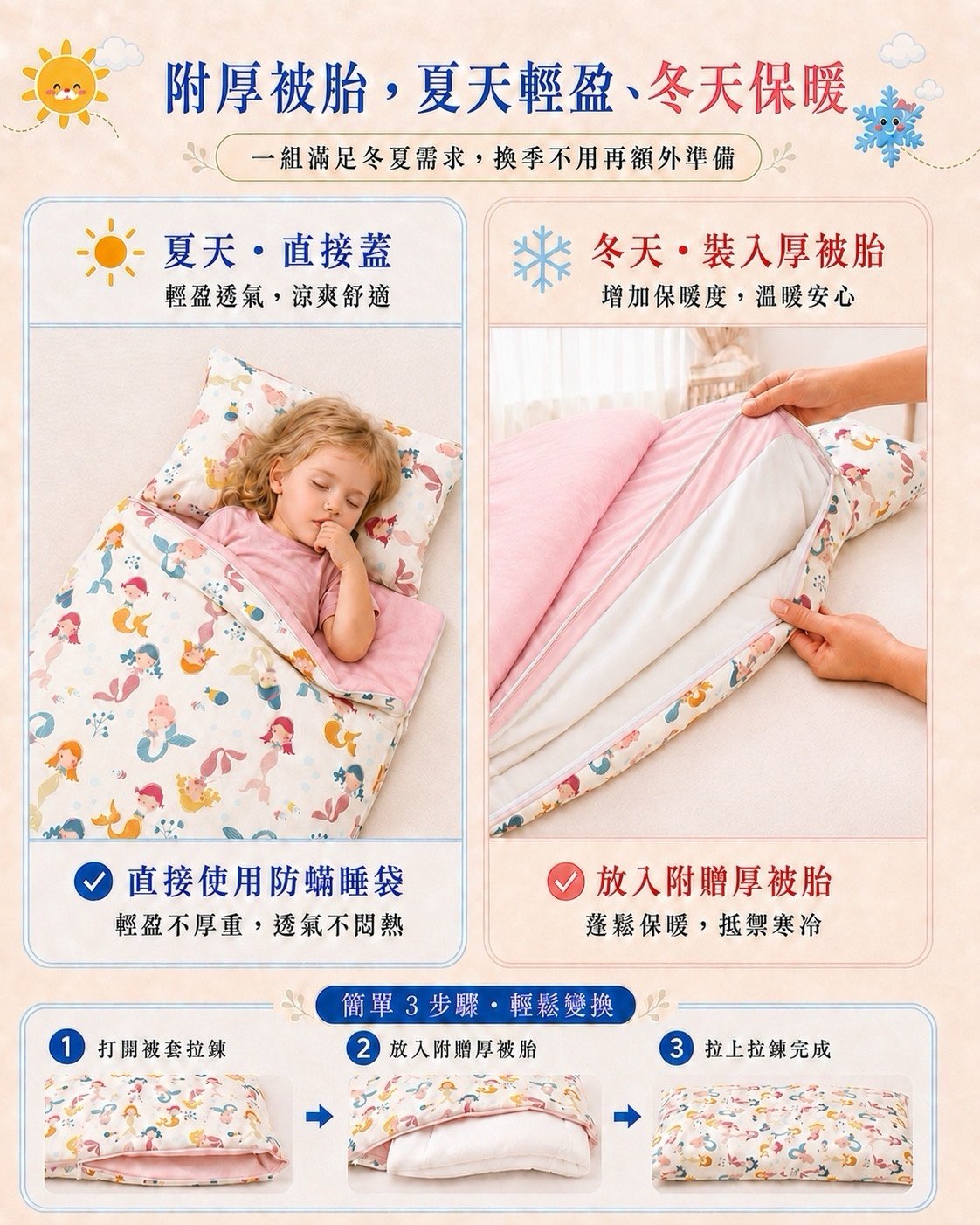 托嬰中心與幼兒園午睡用Fotex防蟎睡袋,可依室溫與季節加入或取出保暖厚被胎