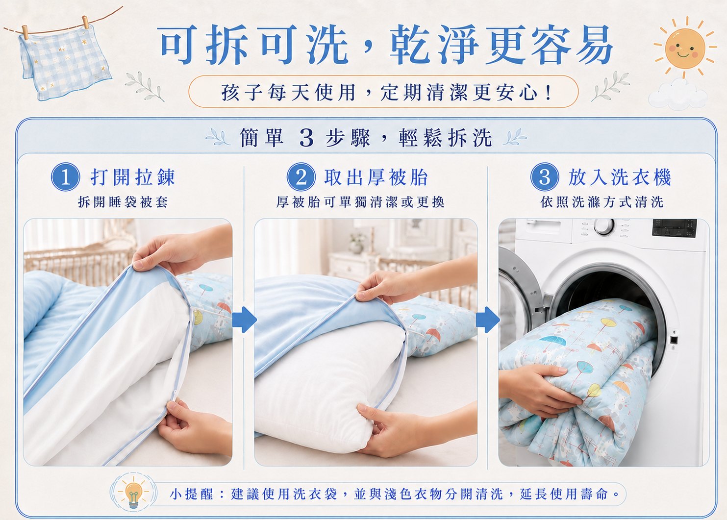 幼兒園午睡寢具帶回家清洗,Fotex可拆式兒童防蟎睡袋方便取出厚被胎後分開整理