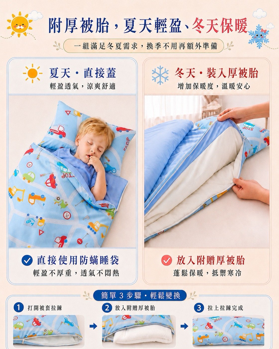 Fotex四季幼兒園睡袋可依氣溫調整,夏季輕盈使用,秋冬加入保暖厚被胎