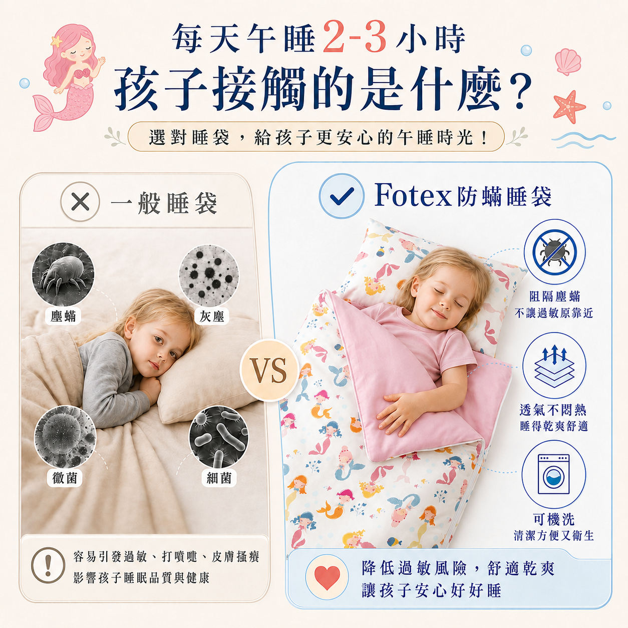 Fotex 兒童防蟎睡袋打造乾淨舒適午睡環境,適合重視塵蟎與過敏原管理的家庭