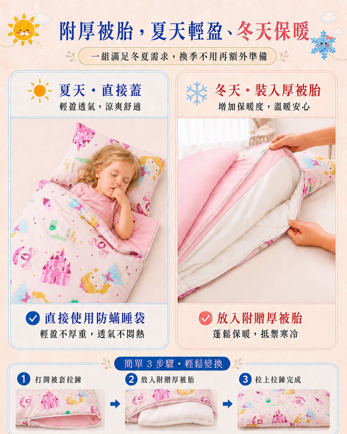 Fotex魔法公主幼兒園睡袋冬夏兩用,夏季直接使用,冬季加入附贈保暖厚被胎