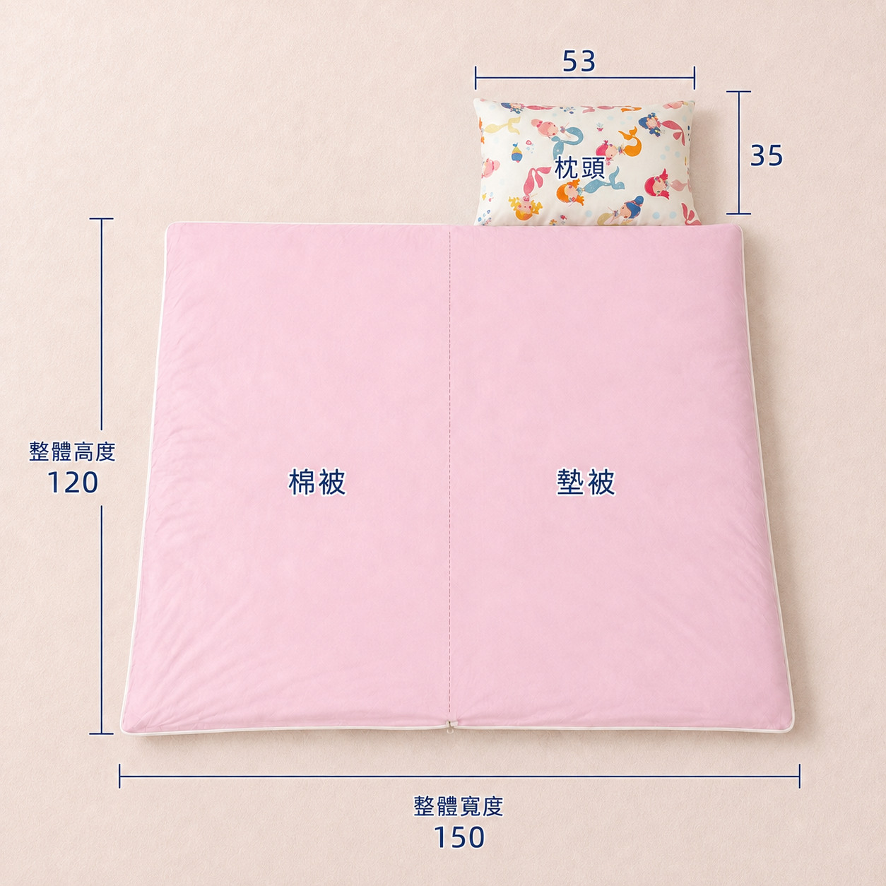 Fotex兒童防蟎午睡寢具尺寸150×120公分,適合幼兒園與居家午睡使用