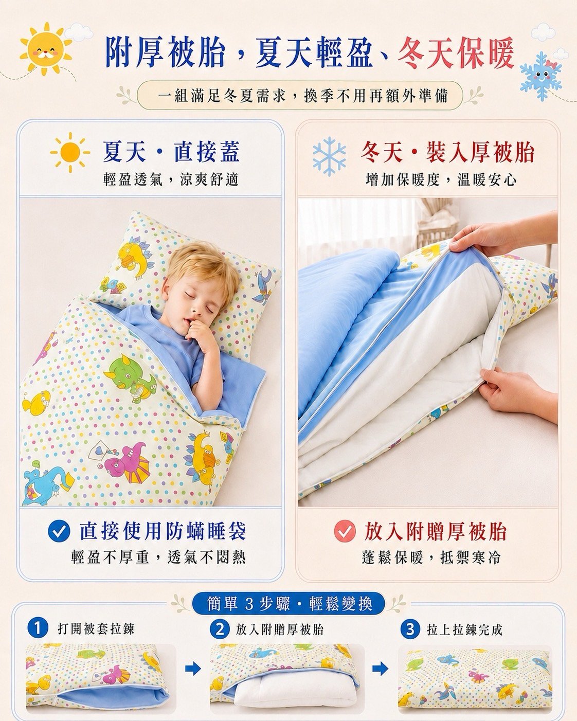 Fotex冬夏兩用兒童防蟎睡袋,夏天直接使用,冬天可裝入附贈保暖厚被胎增加保暖度