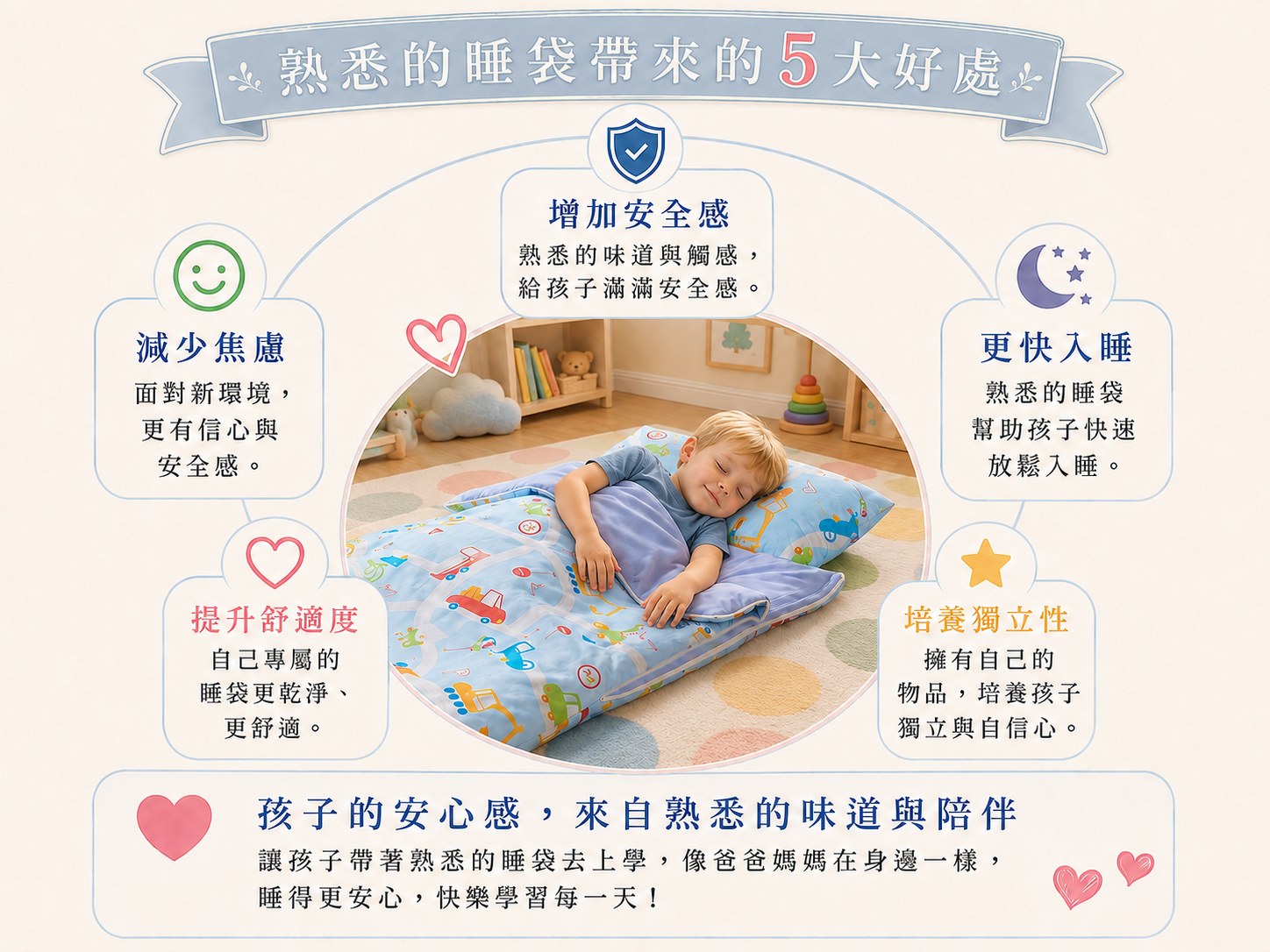 學齡前孩子使用自己的Fotex兒童睡袋午睡,熟悉的枕頭、睡墊與被子營造安心舒適的休息環境