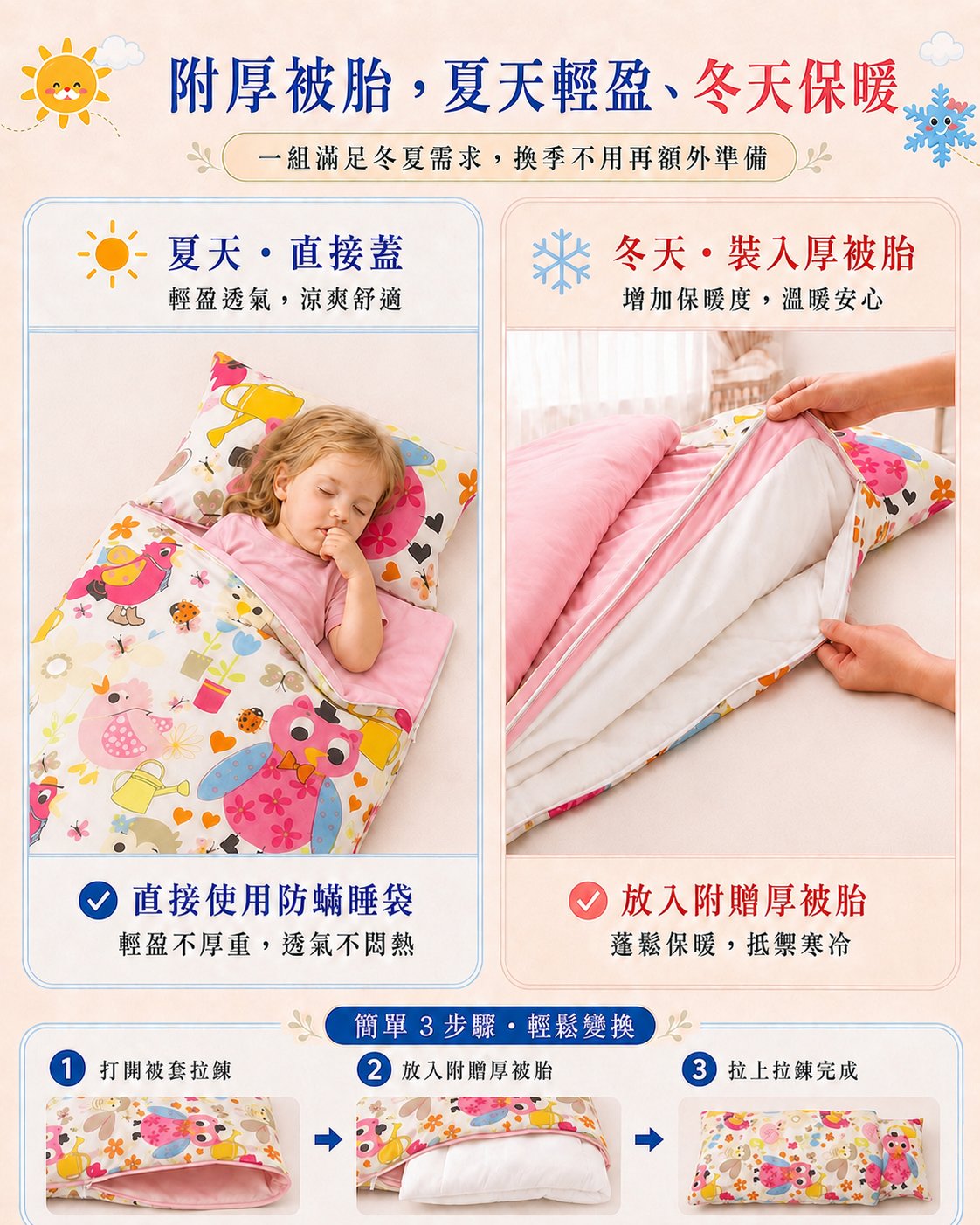 附厚被胎的Fotex幼兒園防蟎睡袋，秋冬可將保暖被胎裝入被套，依季節調整保暖度