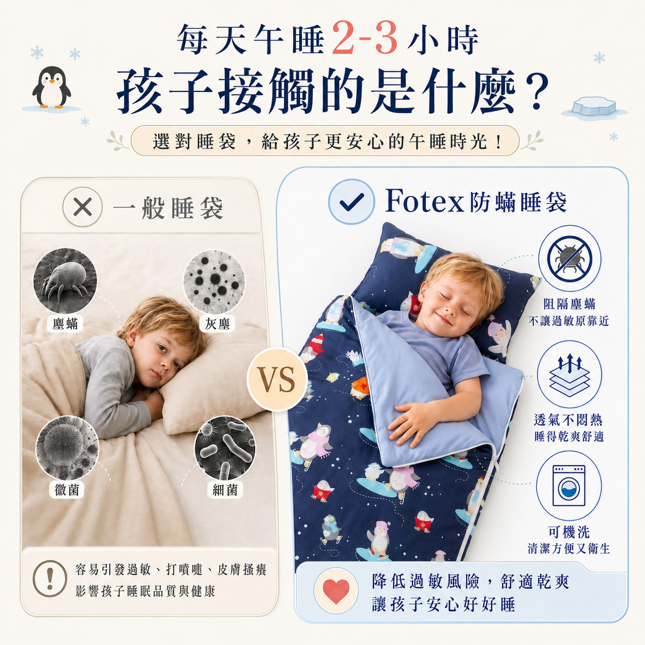 幼兒園過敏原環境管理使用 Fotex 兒童防蟎睡袋，延伸居家防蟎概念至午睡寢具