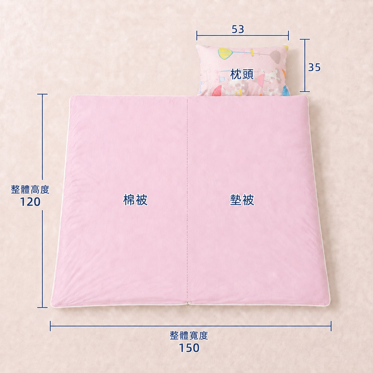 第一次購買幼兒園睡袋尺寸參考,Fotex睡袋150×120公分、兒童枕頭約53×35公分