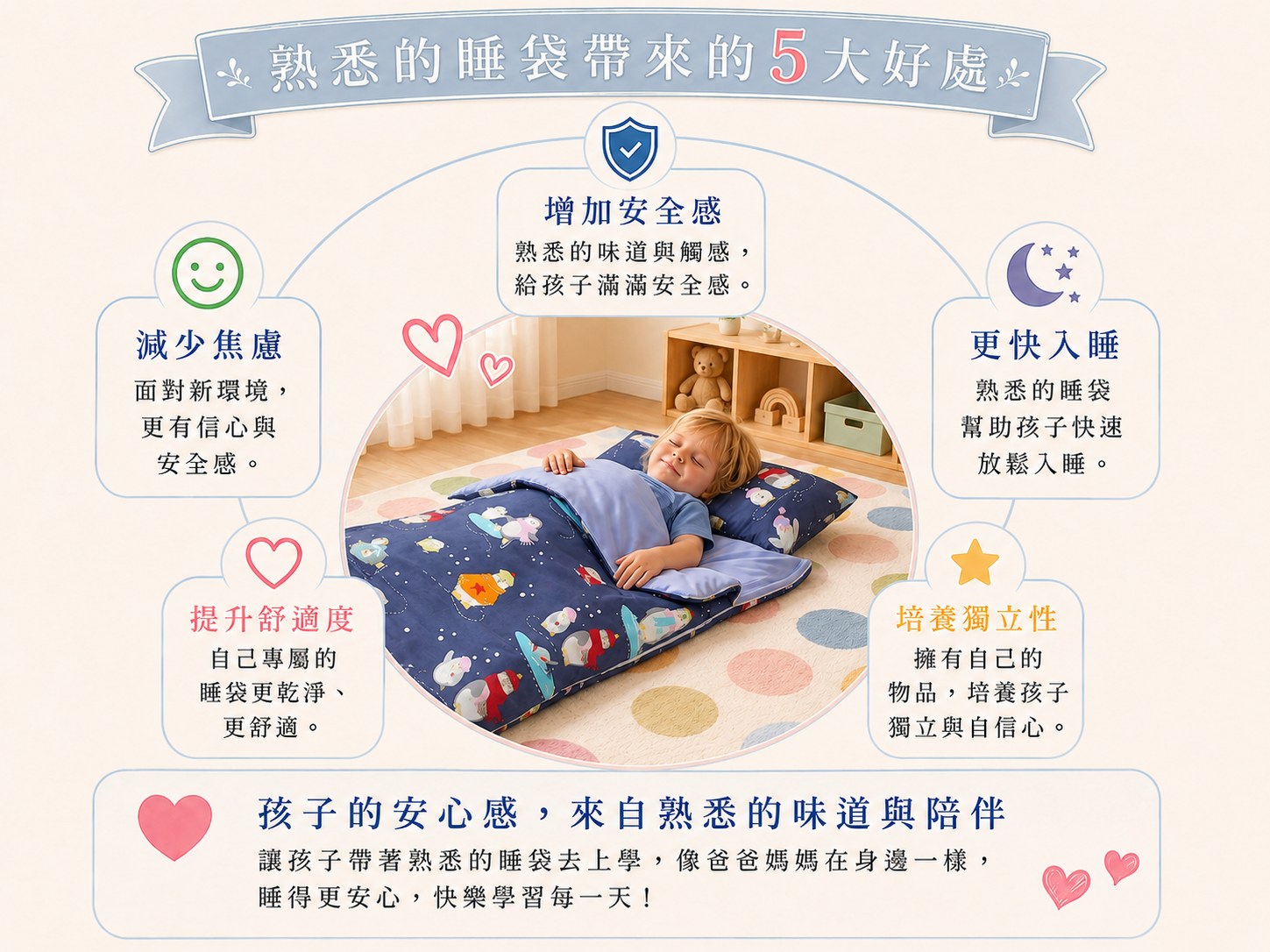 第一次上幼兒園前先在家使用Fotex兒童睡袋，讓孩子提前熟悉即將帶到學校的午睡用品