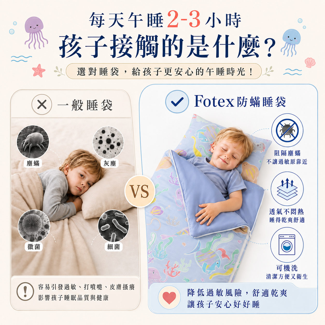 幼兒園孩子每天午睡2至3小時,Fotex海底世界防蟎睡袋提供物理防蟎與可清洗設計