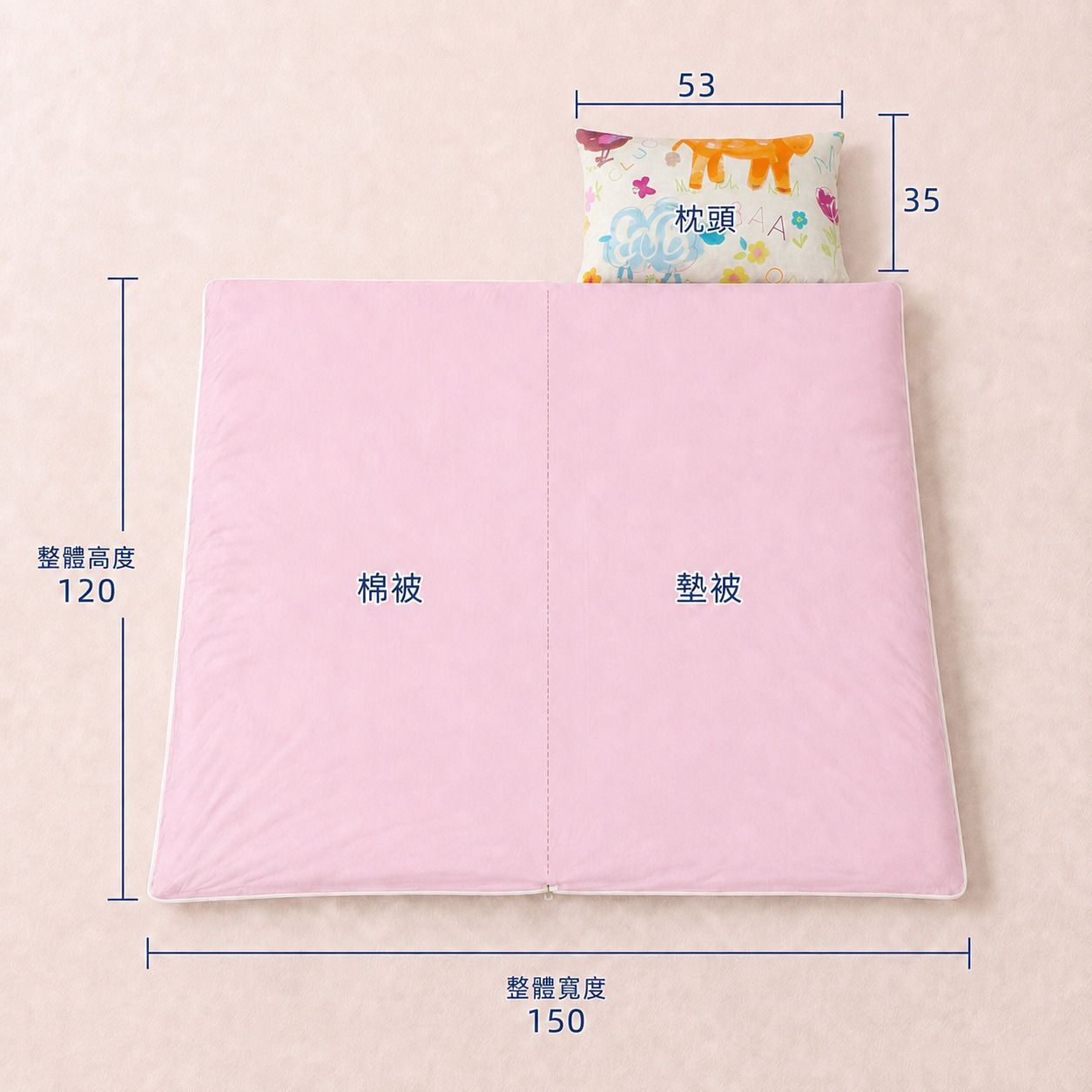 幼兒園午睡寢具尺寸圖，Fotex兒童防蟎睡袋整合棉被與睡墊，展開約150×120公分