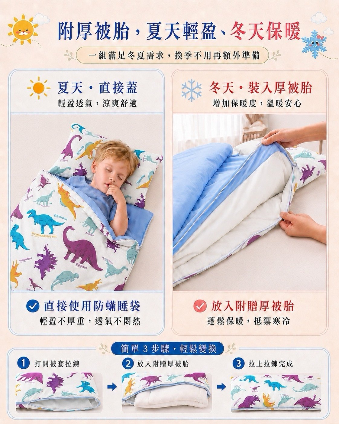 Fotex冬夏兩用兒童防蟎睡袋，夏天直接使用，冬天可裝入附贈保暖厚被胎增加保暖度