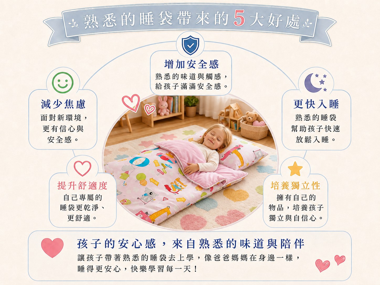 異位性皮膚炎及敏感肌學齡前孩子使用個人Fotex兒童睡袋，方便管理午睡寢具材質與清潔