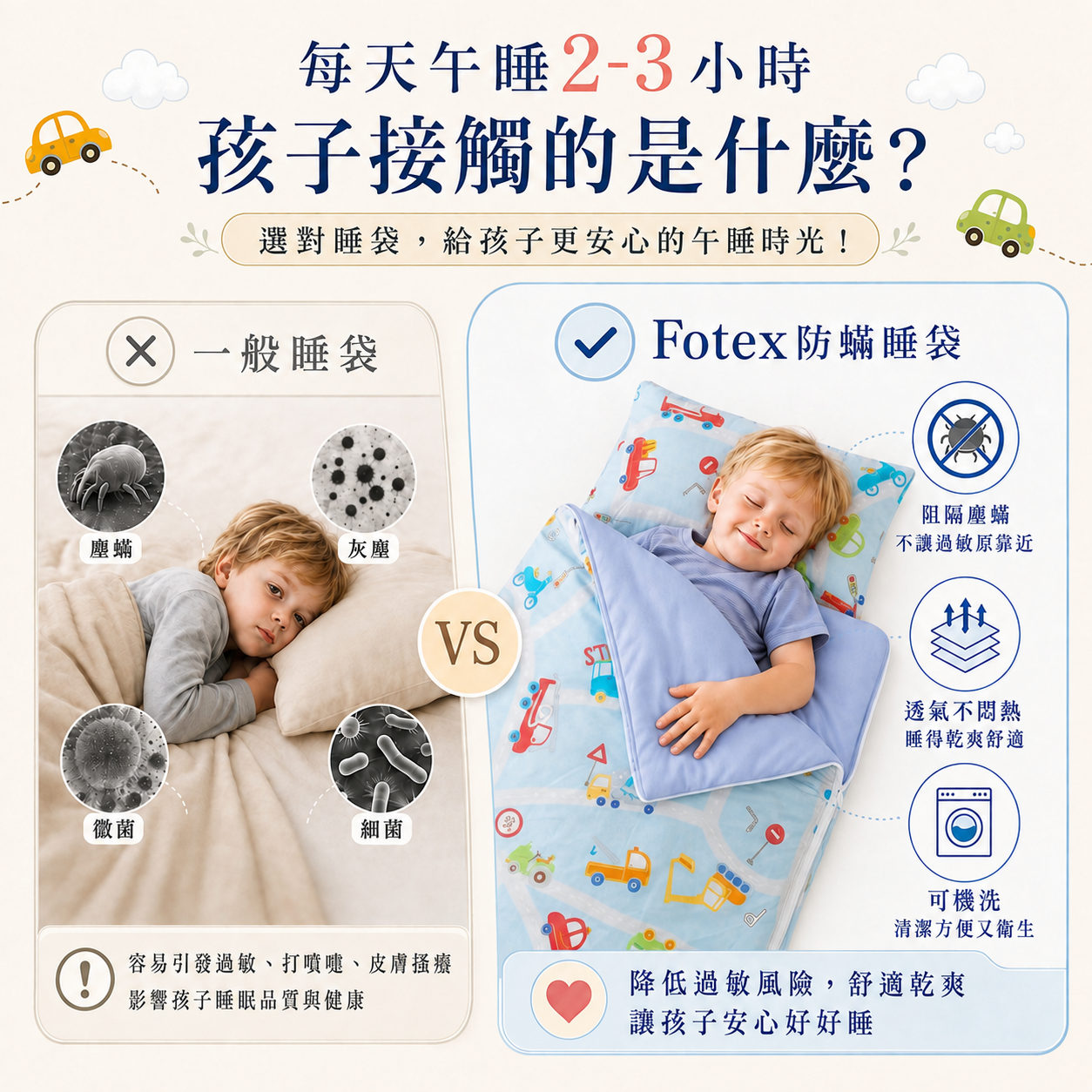 鼻過敏兒童午睡寢具與 Fotex 防蟎睡袋比較,物理性阻隔塵蟎並可定期清洗