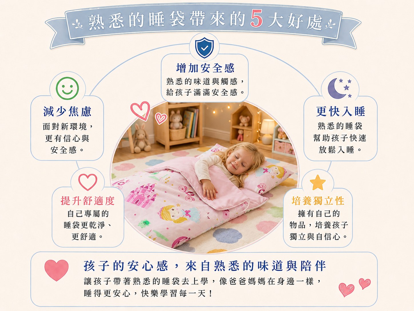 Fotex魔法公主學齡前兒童專屬午睡睡袋,適合幼兒園與托嬰中心使用
