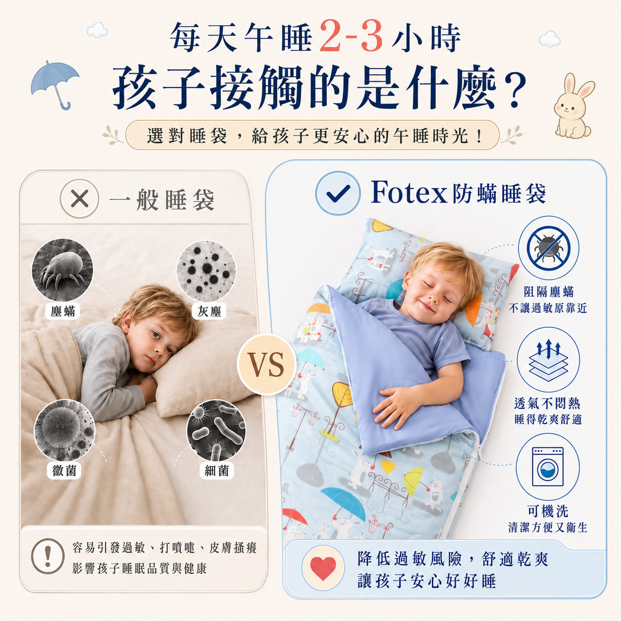 Fotex 兒童睡袋採高密度物理性防蟎設計,不依靠防蟎藥劑阻隔塵蟎