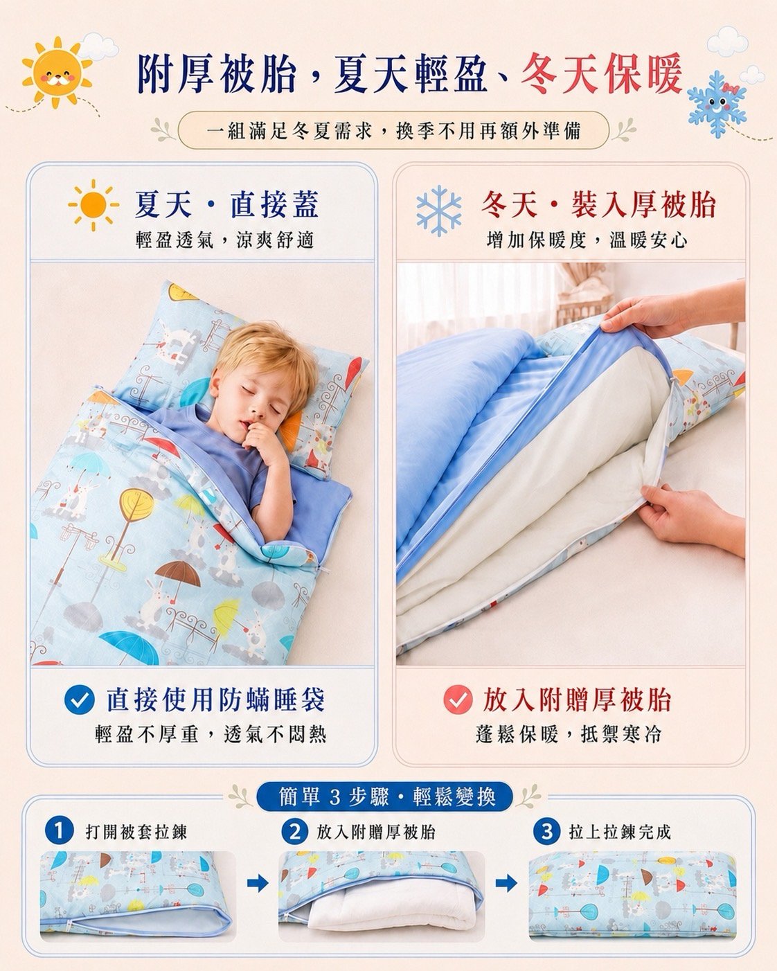 秋冬幼兒園午睡使用Fotex兒童防蟎睡袋,可加入保暖厚被胎因應天氣轉涼