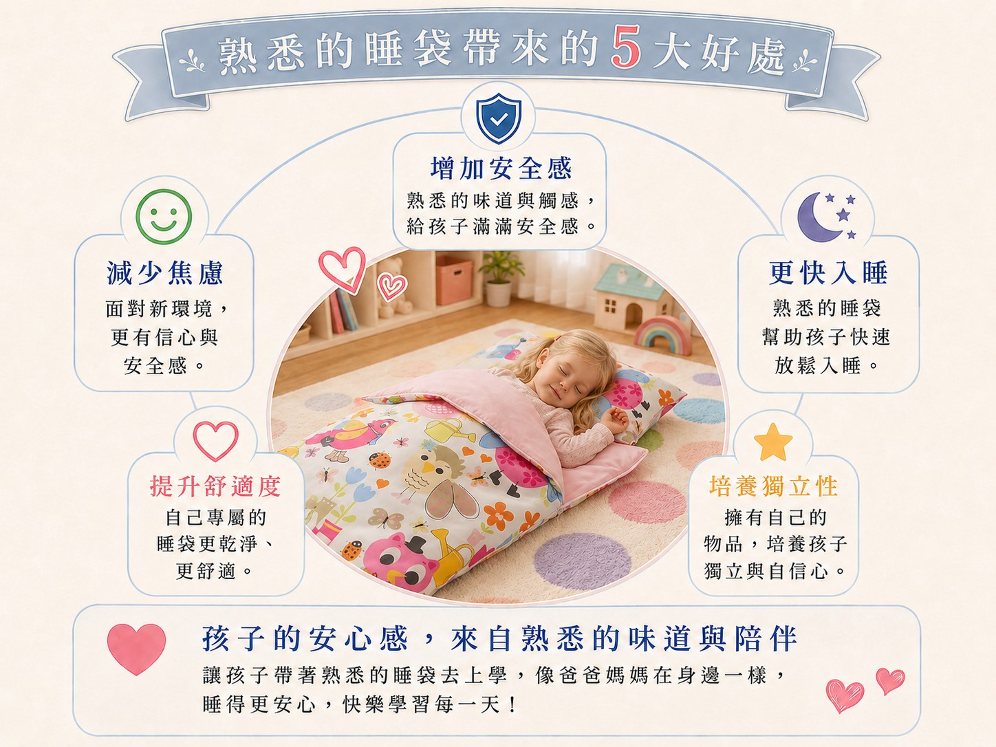 幼兒園開學適應期使用Fotex兒童睡袋，讓孩子將家中熟悉的午睡寢具帶到學校使用
