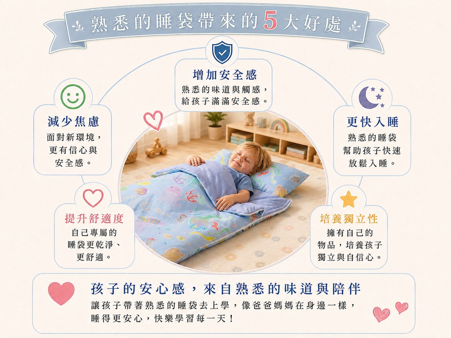 學齡前孩子使用Fotex海底世界兒童睡袋建立午睡儀式,從居家延續至幼兒園