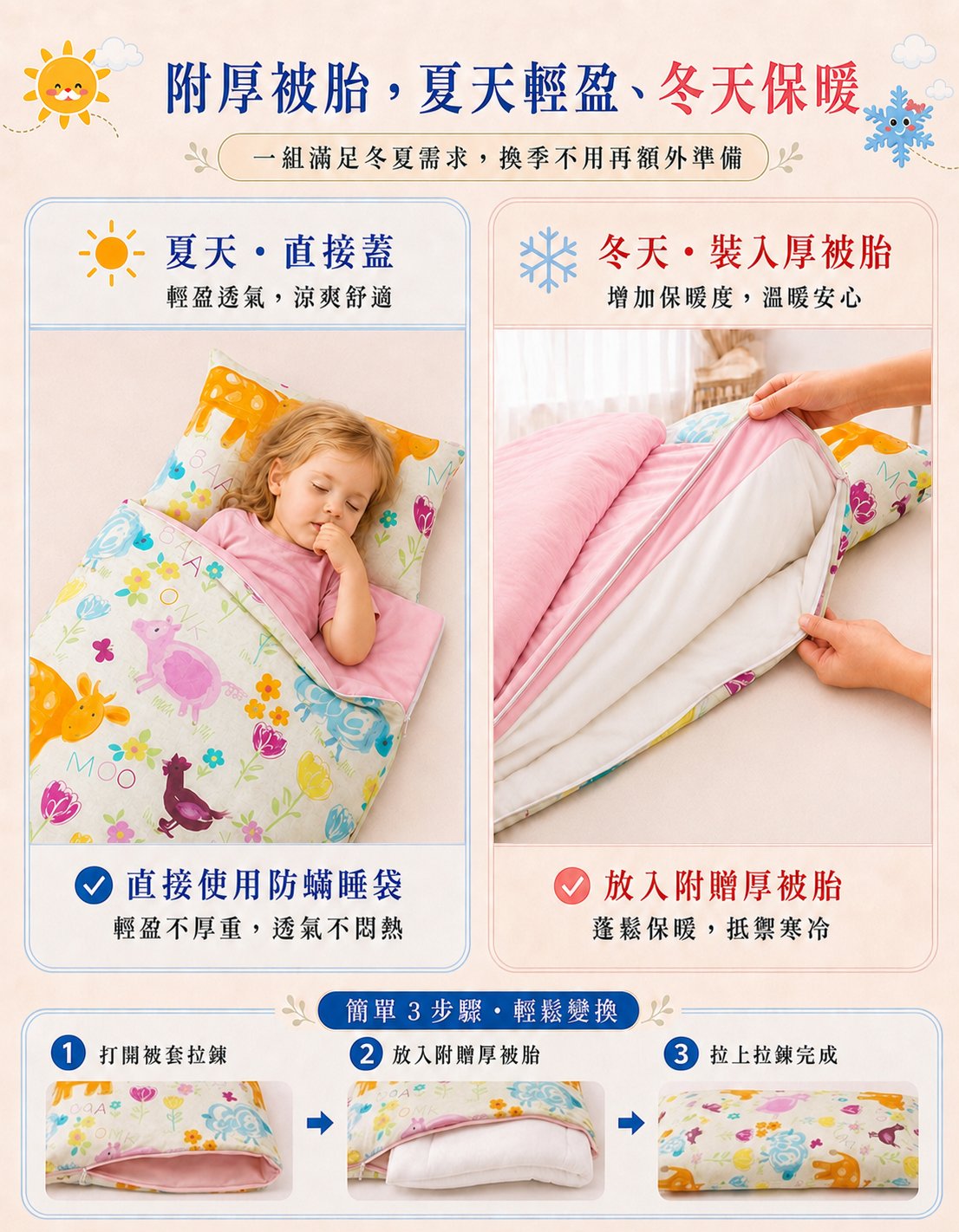 兒童換季午睡睡袋，夏季直接使用Fotex防蟎睡袋，冬季加入附贈厚被胎即可增加保暖