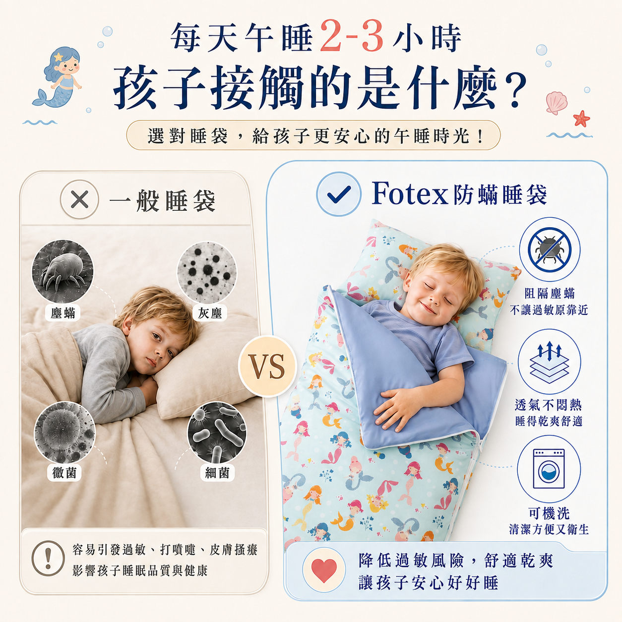 可清洗 Fotex 幼兒園防蟎睡袋,適合頻繁午睡使用並方便維持寢具清潔衛生
