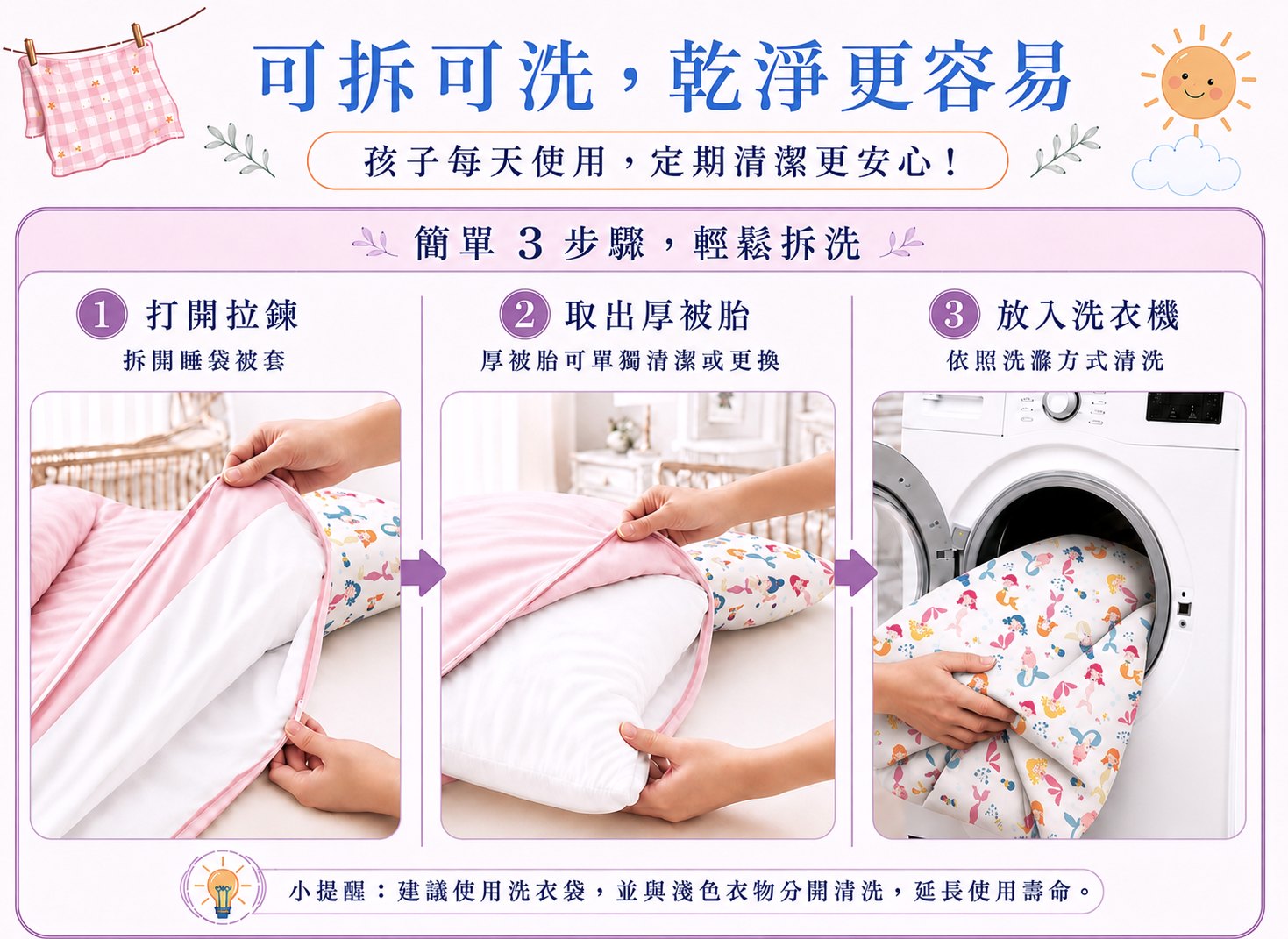 Fotex物理性防蟎兒童睡袋可依洗滌說明清潔,防蟎設計來自防蟎織物結構而非表面噴塗藥劑