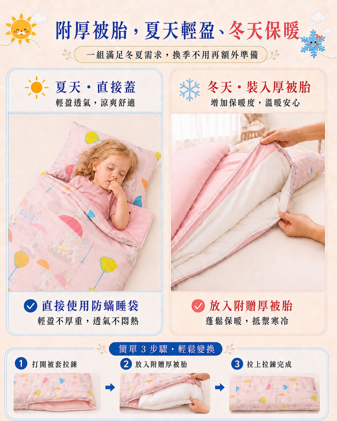 Fotex兒童防蟎睡袋拉鍊式被套,可放入附贈厚被胎,方便秋冬換季增加保暖度