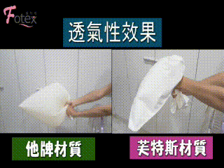 Fotex芙特斯防蟎寢具透氣性表現